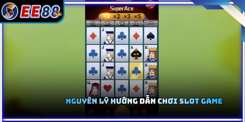 Nguyên lý hướng dẫn chơi slot game